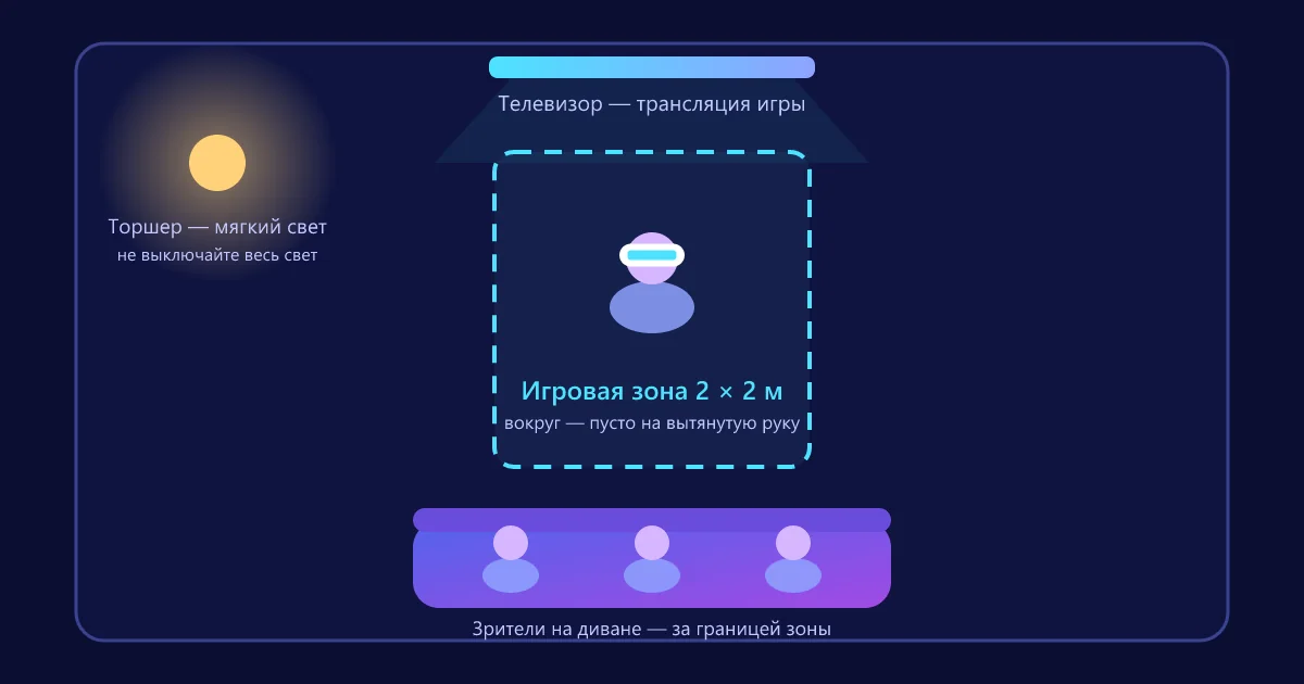 Как устроить хоррор-вечер в VR на Хэллоуин: телевизор, зрители и игровая зона